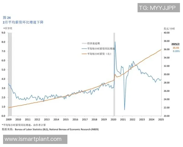 美加墨世界杯带动北美体育经济与文化交流全面升级展望趋势分析